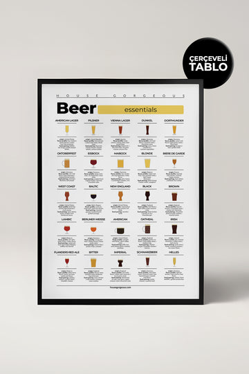 Beer Essentials Bira Türleri Çerçeveli Tablo