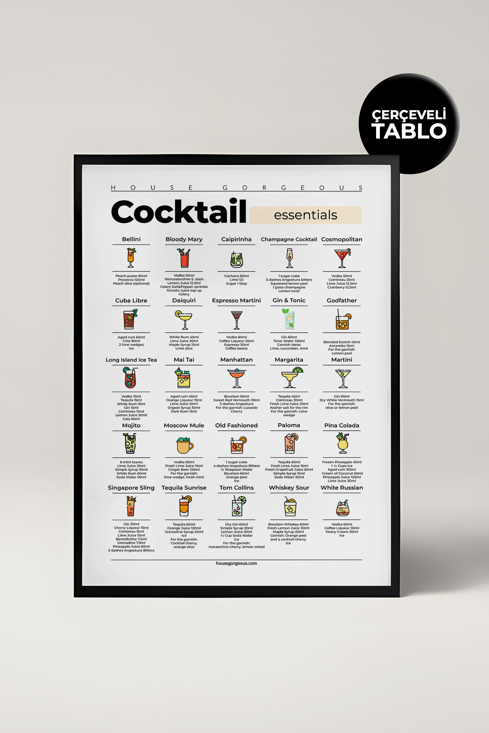 Cocktail Essentials Kokteyl Tarifleri Çerçeveli Tablo