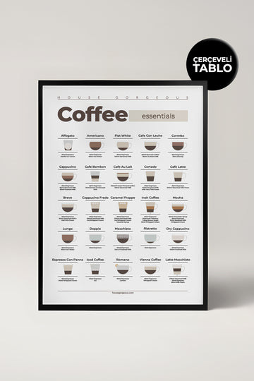 Coffee Essentials Kahve Tarifleri Çerçeveli Tablo