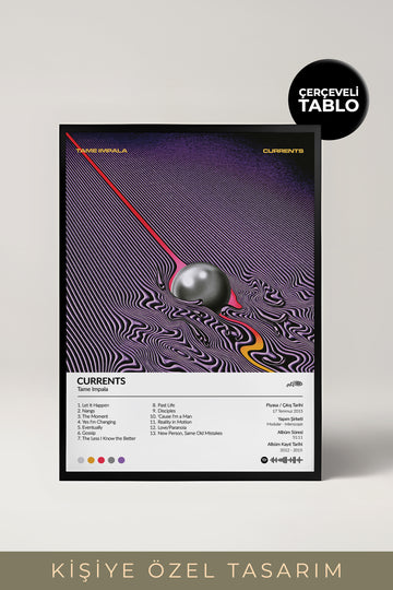 Kişiye Özel Albüm Tasarımlı Çerçeveli Tablo