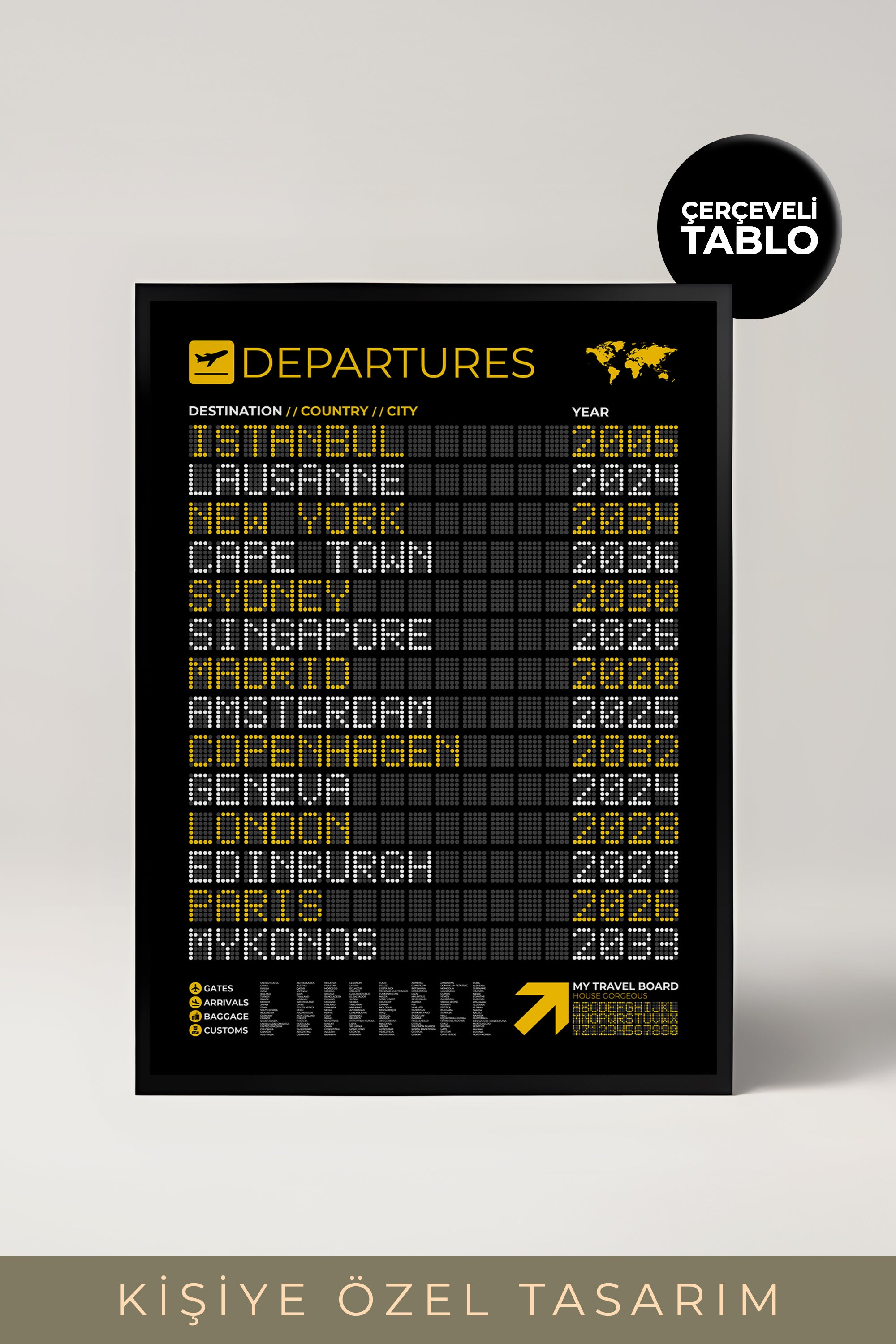 Kişiye Özel Seyahat Panosu Tasarımlı Çerçeveli Tablo