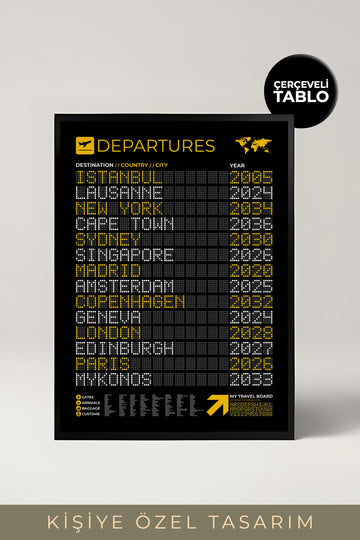 Kişiye Özel Seyahat Panosu Tasarımlı Çerçeveli Tablo