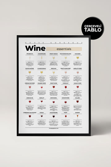 Wine Essentials Şarap Türleri Çerçeveli Tablo